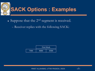 Sacks Examples TCP2 (1).ppt