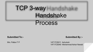 TCP 3-way
Handshake
Process
Submitted To:-
Mrs. Pallavi T P
Submitted By :-
1AT17CS011 Ashutosh
1AT17CS040 Mohammad Ashar Nawab
 