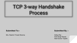 TCP 3-way Handshake
Process
Submitted To:-
Mrs. Rashmi Trivedi Sharma
Submitted By :-
Aditya Raj
Amit Singh Rawat
Alok Kumar Tripathi
 
