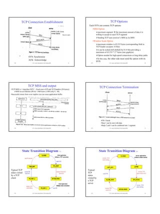 TCP Connection Establishment                                                                             TCP Options
                                                                                           Each SYN can contain TCP options
                                                                                               •MSS Option
                                                                                                    maximum segment the maximum amount of data it is
                                                                           Passive open            willing to accept in each TCP segment
                                                                                                       Sending TCP uses receiver’s MSS as its MSS
                                                                                               •Window Scale Option
                                                                                                    maximum window is 65,535 bytes (corresponding field in
                                                                                                   TCP header occupies 16 bits)
                                                                                                    it can be scaled (left-shifted) by 0-14 bits providing a
                                                                                                   maximum of 65,535 * 214 bytes (one gigabyte)
                                                                                                       Option needed for high-speed connections or long delay paths
                       SYN: Synchronize
                                                                                                       In this case, the other side must send the option with its
                       ACK: Acknowledge
                                                                                                   SYN
    TCP                      © Dr. Ayman Abdel-Hamid, CS4254 Spring 2006           19        TCP                     © Dr. Ayman Abdel-Hamid, CS4254 Spring 2006   20




                       TCP MSS and output                                                                TCP Connection Termination
•TCP MSS is = (interface MTU – fixed sizes of IP and TCP headers (20 bytes))
     MSS on an Ethernet (IPv4)= 1460 bytes (1500 (why?) - 40)
•Successful return from write implies you can reuse application buffer




                                                                                                           •FIN: Finish
                                                                                                           •Step 1 can be sent with data
                                                                                                           •Steps 2 and 3 can be combined into 1 segment
    TCP                      © Dr. Ayman Abdel-Hamid, CS4254 Spring 2006           21        TCP                     © Dr. Ayman Abdel-Hamid, CS4254 Spring 2006   22




               State Transition Diagram 1/4                                                             State Transition Diagram 2/4




Typical TCP                                                                               Typical
states visited                                                                            TCP
by a TCP                                                                                  states
client                                                                                    visited by
                                                                                          a TCP
                                                                                          server



    TCP                      © Dr. Ayman Abdel-Hamid, CS4254 Spring 2006           23        TCP                     © Dr. Ayman Abdel-Hamid, CS4254 Spring 2006   24
 
