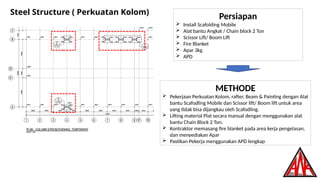 Metode Pekerjaan TC Padang Warehouse..pptx