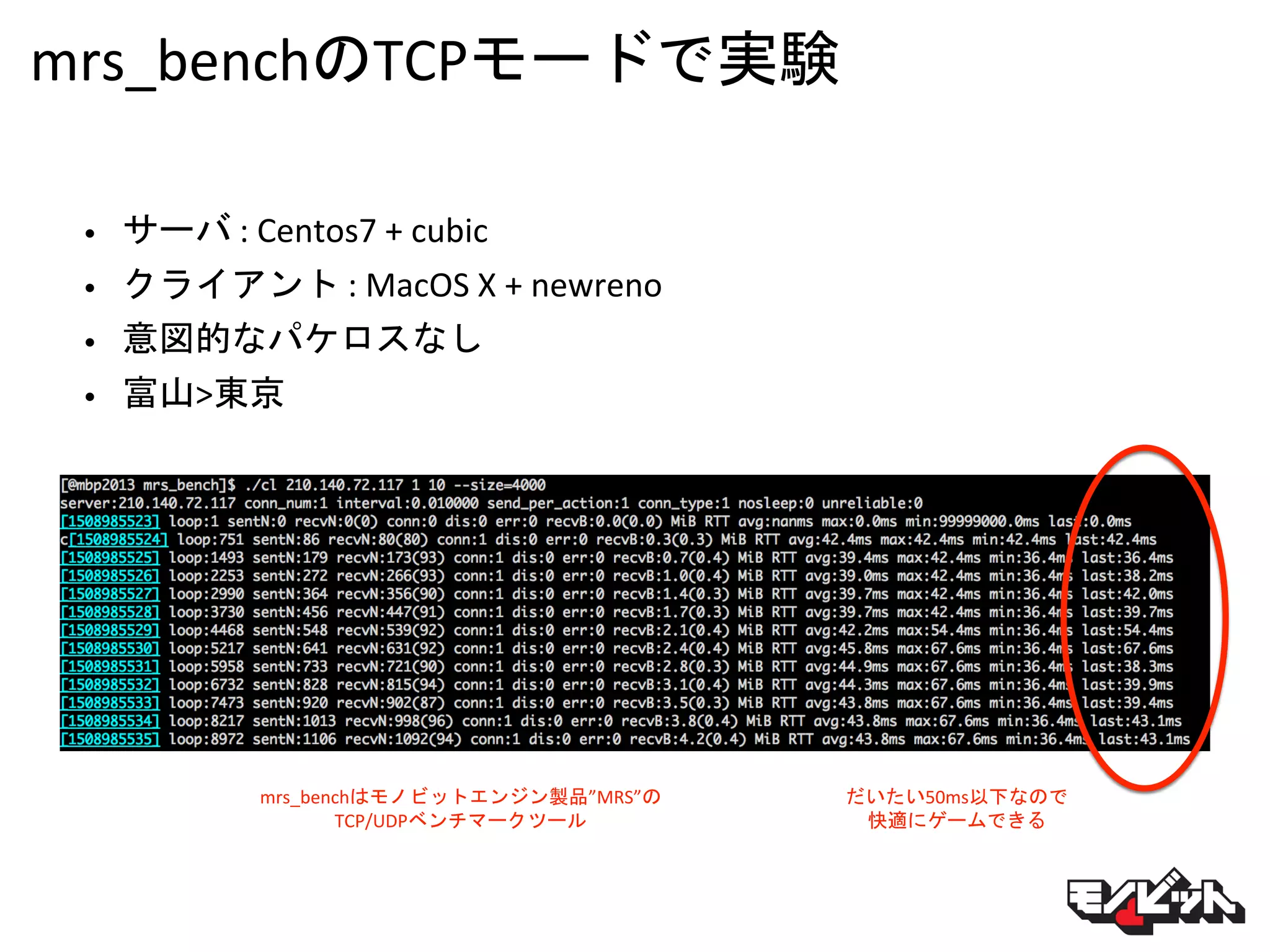 mrs_benchのTCPモードで実験
• サーバ : Centos7 + cubic
• クライアント : MacOS X + newreno
• 意図的なパケロスなし
• 富山>東京
mrs_benchはモノビットエンジン製品”MRS”の
TCP/UDPベンチマークツール
だいたい50ms以下なので
快適にゲームできる
 