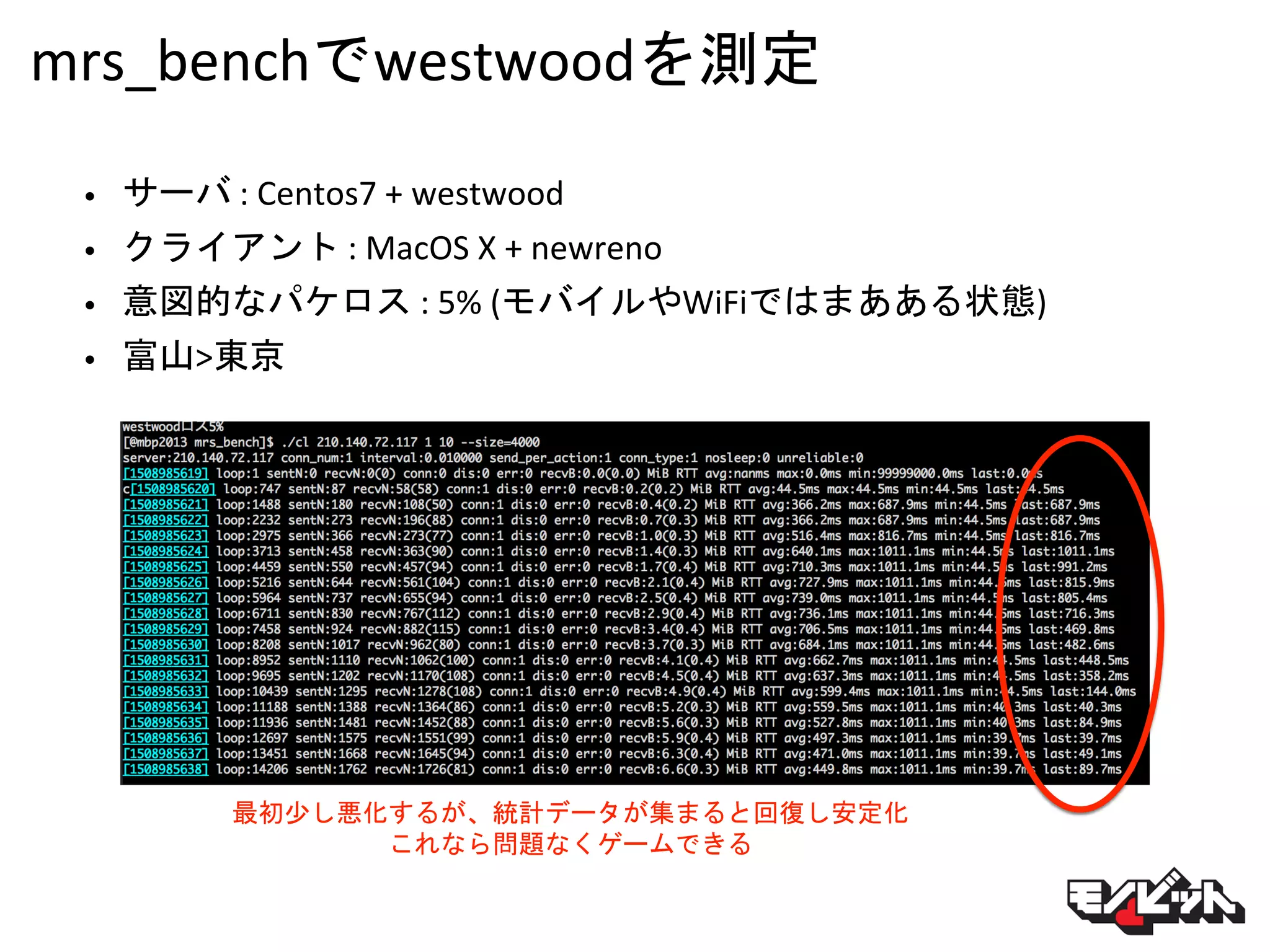 mrs_benchでwestwoodを測定
• サーバ : Centos7 + westwood
• クライアント : MacOS X + newreno
• 意図的なパケロス : 5% (モバイルやWiFiではまあある状態)
• 富山>東京
最初少し悪化するが、統計データが集まると回復し安定化
これなら問題なくゲームできる
 