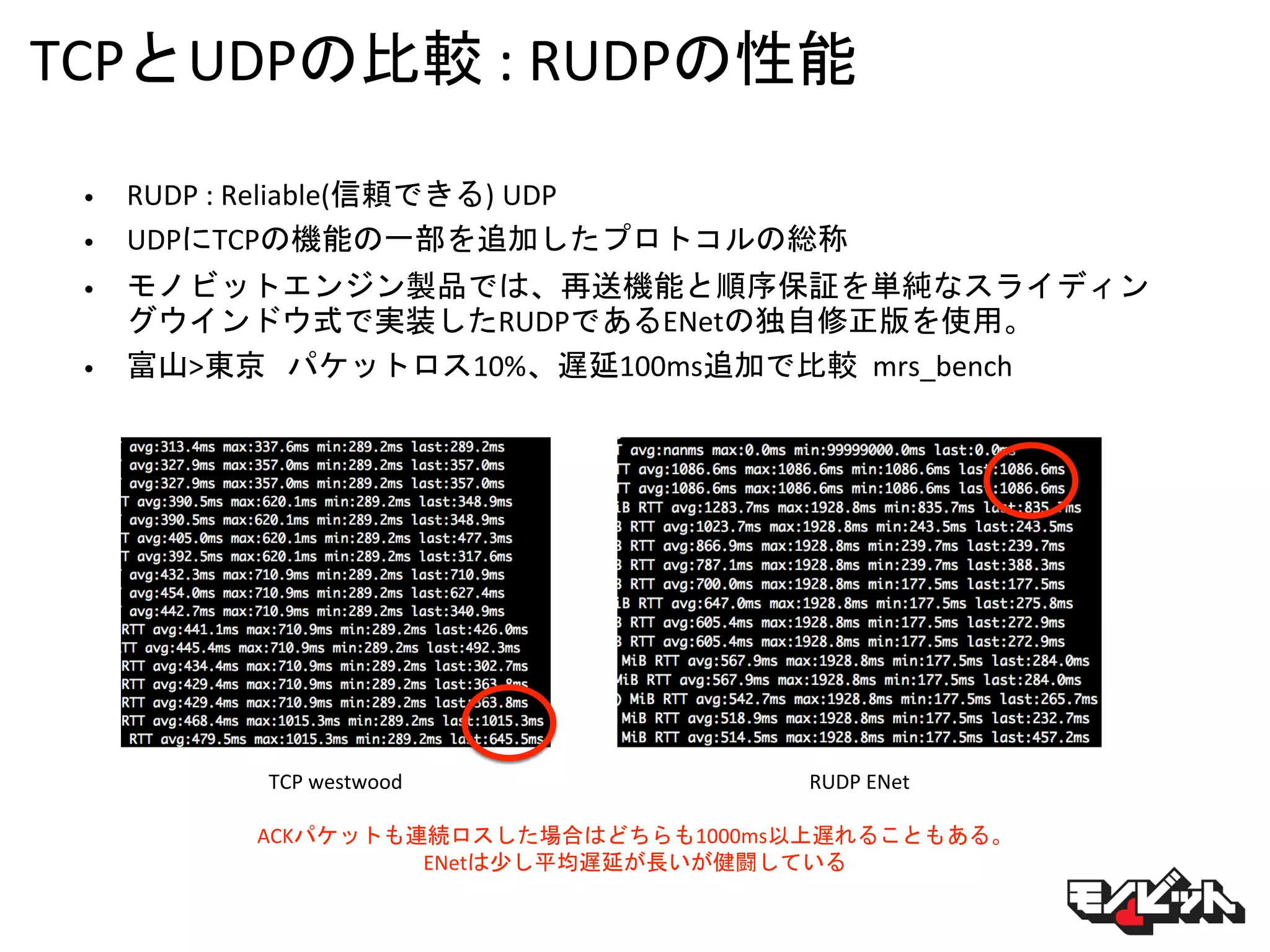 TCPとUDPの比較 : RUDPの性能
• RUDP : Reliable(信頼できる) UDP
• UDPにTCPの機能の一部を追加したプロトコルの総称
• モノビットエンジン製品では、再送機能と順序保証を単純なスライディン
グウインドウ式で実装したRUDPであるENetの独自修正版を使用。
• 富山>東京 パケットロス10%、遅延100ms追加で比較 mrs_bench
RUDP ENetTCP westwood
ACKパケットも連続ロスした場合はどちらも1000ms以上遅れることもある。
ENetは少し平均遅延が長いが健闘している
 