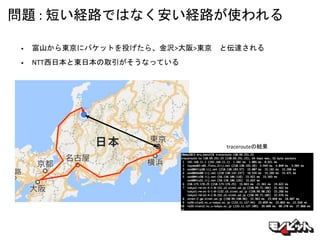 問題 : 短い経路ではなく安い経路が使われる
• 富山から東京にパケットを投げたら、金沢>大阪>東京 と伝達される
• NTT西日本と東日本の取引がそうなっている
tracerouteの結果
 