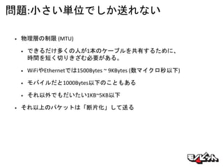 問題:小さい単位でしか送れない
• 物理層の制限 (MTU)
• できるだけ多くの人が1本のケーブルを共有するために、
時間を短く切りきざむ必要がある。
• WiFiやEthernetでは1500Bytes ~ 9KBytes (数マイクロ秒以下)
• モバイルだと1000Bytes以下のこともある
• それ以外でもだいたい1KB~5KB以下
• それ以上のパケットは「断片化」して送る
 