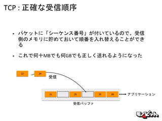 TCP : 正確な受信順序
• パケットに「シーケンス番号」が付いているので、受信
側のメモリに貯めておいて順番を入れ替えることができ
る
• これで何十MBでも何GBでも正しく送れるようになった
21 23 25 26
受信
受信バッファ
アプリケーション
22 24
 