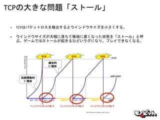 TCPの大きな問題「ストール」
• TCPはパケットロスを検出するとウインドウサイズを小さくする。
• ウインドウサイズが大幅に落ちて極端に遅くなった状態を「ストール」と呼
ぶ。ゲームではストールが起きるひどいラグになり、プレイできなくなる。
http://www.net.c.dendai.ac.jp/~yutaro/
 