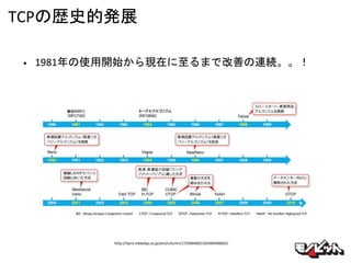 TCPの歴史的発展
• 1981年の使用開始から現在に至るまで改善の連続。。！
http://itpro.nikkeibp.co.jp/atcl/column/17/040400119/040400003/
 