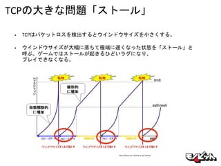 TCPの大きな問題「ストール」
• TCPはパケットロスを検出するとウインドウサイズを小さくする。
• ウインドウサイズが大幅に落ちて極端に遅くなった状態を「ストール」と
呼ぶ。ゲームではストールが起きるひどいラグになり、
プレイできなくなる。
http://www.net.c.dendai.ac.jp/~yutaro/
 