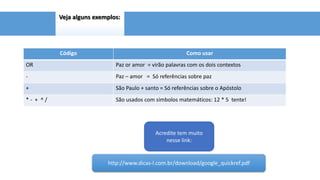 Veja alguns exemplos:

Código

Como usar

OR

Paz or amor = virão palavras com os dois contextos

-

Paz – amor = Só referências sobre paz

+

São Paulo + santo = Só referências sobre o Apóstolo

*- + ^/

São usados com símbolos matemáticos: 12 * 5 tente!

Acredite tem muito
nesse link:

http://www.dicas-l.com.br/download/google_quickref.pdf

 