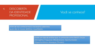 A fim de nos conhecermos é necessário sabermos
quais são os nossos defeitos e qualidades

Existe um tipo de análise que é conhecida como SWOT: Forças
(Strengths), Fraquezas (Weaknesses), Oportunidades
(Opportunities) e Ameaças (Threats).

 