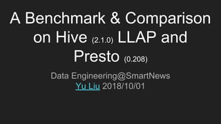 A Benchmark & Comparison
on Hive (2.1.0) LLAP and
Presto (0.208)
Data Engineering@SmartNews
Yu Liu 2018/10/01
 