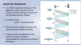 tcp congestion .pptx