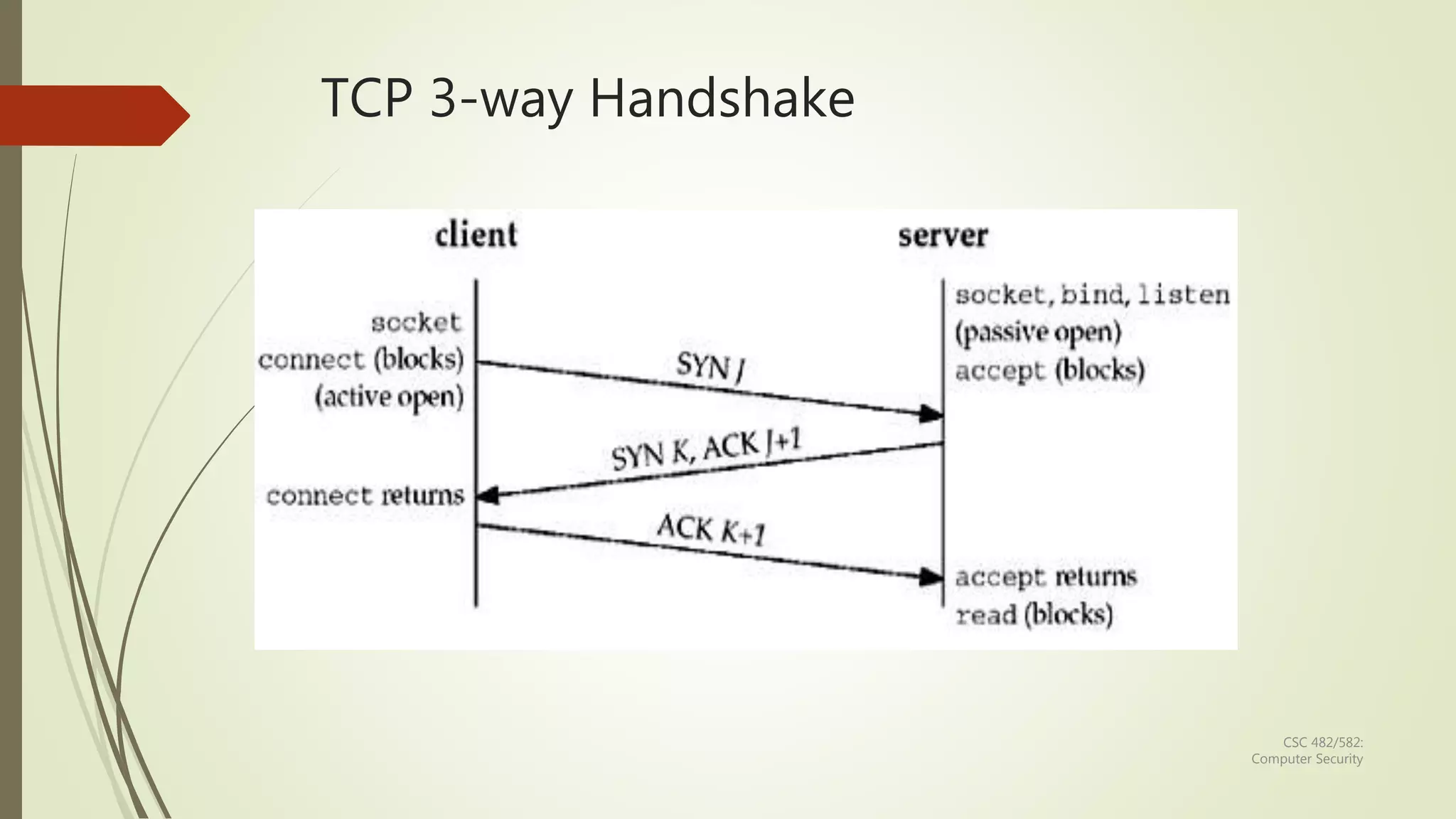 CSC 482/582:
Computer Security
TCP 3-way Handshake
 