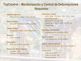 TcpControl – Monitorización y Control de Deformaciones
Requisitos
Sistema Operativo
• Windows XP / Vista / 7 (32 y 64 bits)
Base de Datos
• Microsoft SQL Server 2000 o superior
Tarjeta Gráfica
• Resolución mínima 1024x768 píxeles
Memoria
• 2 Gb o superior
Procesador
• Dual-core 2 Ghz o superior
Estaciones Meteorológicas
• Ultimeter 2100
• TMLRTD-PT100-CRZ-2005
Estaciones Totales
• Leica TM30, TPS1200, TS11, TS15, TS30
• Geomax Zoom80
• Sokkia SRX, FX, DX, SX
• Topcon 9000, DS, IS, MS, OS, PS, QS
• Trimble 5600
Receptores GNSS/GPS
• Compatibles con protocolo NMEA
Acelerómetros
• PCB Piezotronics 3711B, 478A01
Galgas extensométricas
• TML PFL-10-11, LFLA-10-11, FLA-6-350-11
Clinometros
• Wyler Zeromatic 2/1
• Wyler Zeromatic 2/2
• ClineLabs Cline
 