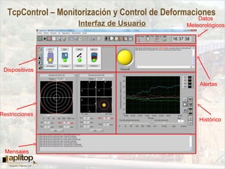 TcpControl – Monitorización y Control de Deformaciones
Interfaz de Usuario
Dispositivos
Alertas
Restricciones
Histórico
Mensajes
Datos
Meteorológicos
 