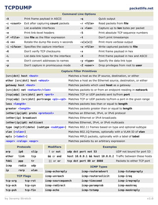 packetlife.net
by Jeremy Stretch v2.0
Command Line Options
-A Print frame payload in ASCII
-c <count> Exit after capturing count packets
-D List available interfaces
-e Print link-level headers
-F <file> Use file as the filter expression
-G <n> Rotate the dump file every n seconds
-i <iface> Specifies the capture interface
-K Don't verify TCP checksums
-L List data link types for the interface
-n Don't convert addresses to names
-p Don't capture in promiscuous mode
-q Quick output
-r <file> Read packets from file
-s <len> Capture up to len bytes per packet
-S Print absolute TCP sequence numbers
-t Don't print timestamps
-v[v[v]] Print more verbose output
-w <file> Write captured packets to file
-x Print frame payload in hex
-X Print frame payload in hex and ASCII
-y <type> Specify the data link type
-Z <user> Drop privileges from root to user
Capture Filter Primitives
[src|dst] host <host> Matches a host as the IP source, destination, or either
ether [src|dst] host <ehost> Matches a host as the Ethernet source, destination, or either
gateway host <host> Matches packets which used host as a gateway
[src|dst] net <network>/<len> Matches packets to or from an endpoint residing in network
[tcp|udp] [src|dst] port <port> Matches TCP or UDP packets sent to/from port
[tcp|udp] [src|dst] portrange <p1>-<p2> Matches TCP or UDP packets to/from a port in the given range
less <length> Matches packets less than or equal to length
greater <length> Matches packets greater than or equal to length
(ether|ip|ip6) proto <protocol> Matches an Ethernet, IPv4, or IPv6 protocol
(ether|ip) broadcast Matches Ethernet or IPv4 broadcasts
(ether|ip|ip6) multicast Matches Ethernet, IPv4, or IPv6 multicasts
type (mgt|ctl|data) [subtype <subtype>] Matches 802.11 frames based on type and optional subtype
vlan [<vlan>] Matches 802.1Q frames, optionally with a VLAN ID of vlan
mpls [<label>] Matches MPLS packets, optionally with a label of label
<expr> <relop> <expr> Matches packets by an arbitrary expression
Protocols
arp
TCP Flags
tcp-urg tcp-rst
tcp-ack tcp-syn
tcp-psh tcp-fin
ether
fddi
icmp
ip
ip6
link
ppp
radio
rarp
slip
tcp
tr
udp
wlan
Modifiers
! or not
&& or and
|| or or
Examples
udp dst port not 53
host 10.0.0.1 && host 10.0.0.2
tcp dst port 80 or 8080
UDP not bound for port 53
Traffic between these hosts
Packets to either TCP port
ICMP Types
icmp-echoreply icmp-routeradvert icmp-tstampreply
icmp-unreach icmp-routersolicit icmp-ireq
icmp-sourcequench icmp-timxceed icmp-ireqreply
icmp-redirect icmp-paramprob icmp-maskreq
icmp-echo icmp-tstamp icmp-maskreply
TCPDUMP
 