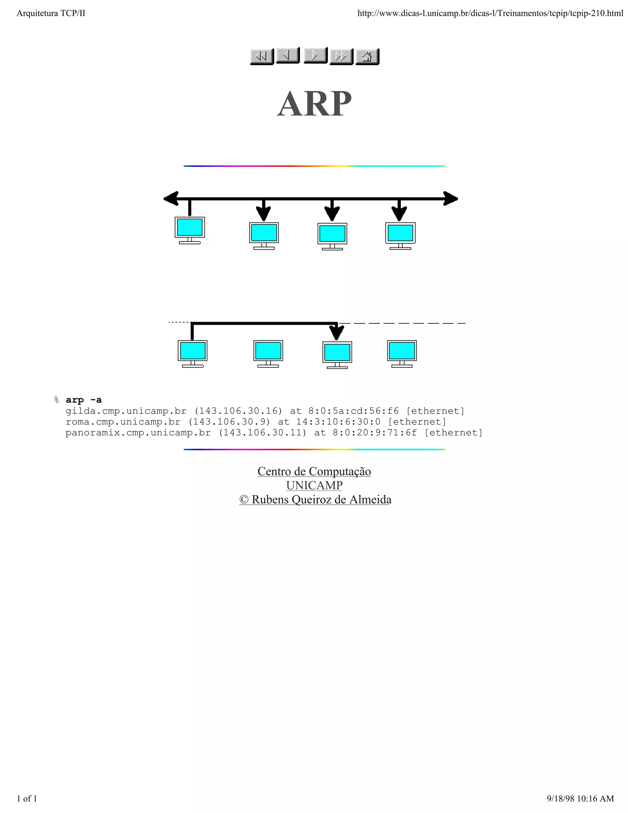 Arquitetura TCP/IP                                         http://www.dicas-l.unicamp.br/dicas-l/Treinamentos/tcpip/tcpip-210.html




                                             ARP




         % arp -a
           gilda.cmp.unicamp.br (143.106.30.16) at 8:0:5a:cd:56:f6 [ethernet]
           roma.cmp.unicamp.br (143.106.30.9) at 14:3:10:6:30:0 [ethernet]
           panoramix.cmp.unicamp.br (143.106.30.11) at 8:0:20:9:71:6f [ethernet]


                                          Centro de Computação
                                               UNICAMP
                                       © Rubens Queiroz de Almeida




1 of 1                                                                                                       9/18/98 10:16 AM
 
