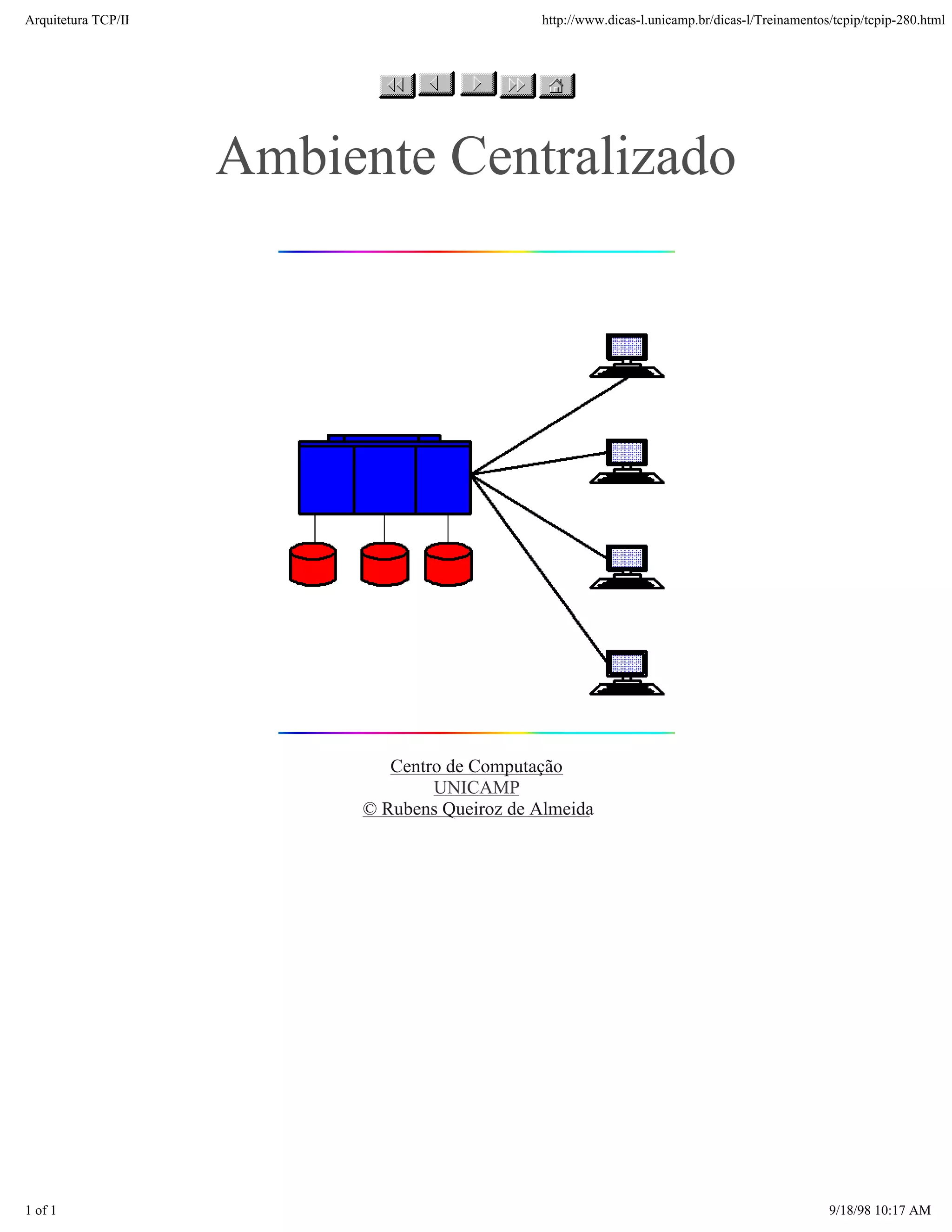 Arquitetura TCP/IP                            http://www.dicas-l.unicamp.br/dicas-l/Treinamentos/tcpip/tcpip-280.html




                     Ambiente Centralizado




                             Centro de Computação
                                  UNICAMP
                          © Rubens Queiroz de Almeida




1 of 1                                                                                          9/18/98 10:17 AM
 