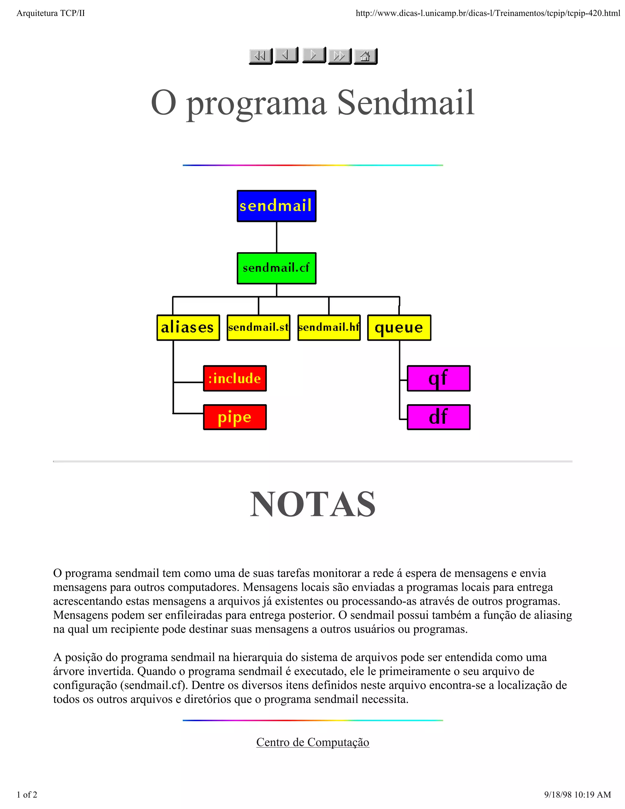 Arquitetura TCP/IP                                                    http://www.dicas-l.unicamp.br/dicas-l/Treinamentos/tcpip/tcpip-420.html




                            O programa Sendmail




                                                 NOTAS
         O programa sendmail tem como uma de suas tarefas monitorar a rede á espera de mensagens e envia
         mensagens para outros computadores. Mensagens locais são enviadas a programas locais para entrega
         acrescentando estas mensagens a arquivos já existentes ou processando-as através de outros programas.
         Mensagens podem ser enfileiradas para entrega posterior. O sendmail possui também a função de aliasing
         na qual um recipiente pode destinar suas mensagens a outros usuários ou programas.

         A posição do programa sendmail na hierarquia do sistema de arquivos pode ser entendida como uma
         árvore invertida. Quando o programa sendmail é executado, ele le primeiramente o seu arquivo de
         configuração (sendmail.cf). Dentre os diversos itens definidos neste arquivo encontra-se a localização de
         todos os outros arquivos e diretórios que o programa sendmail necessita.


                                                  Centro de Computação



1 of 2                                                                                                                  9/18/98 10:19 AM
 