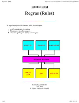 Arquitetura TCP/IP                                                    http://www.dicas-l.unicamp.br/dicas-l/Treinamentos/tcpip/tcpip-430.html




                                      Regras (Rules)

         As regras no arquivo /etc/sendmail.cf são utilizadas para:

               modificar endereços eletrônicos
               detectar erros de endereçamento
               selecionar agentes para entrega de mensagens




                                                  Centro de Computação
                                                       UNICAMP
                                               © Rubens Queiroz de Almeida




1 of 1                                                                                                                  9/18/98 10:19 AM
 