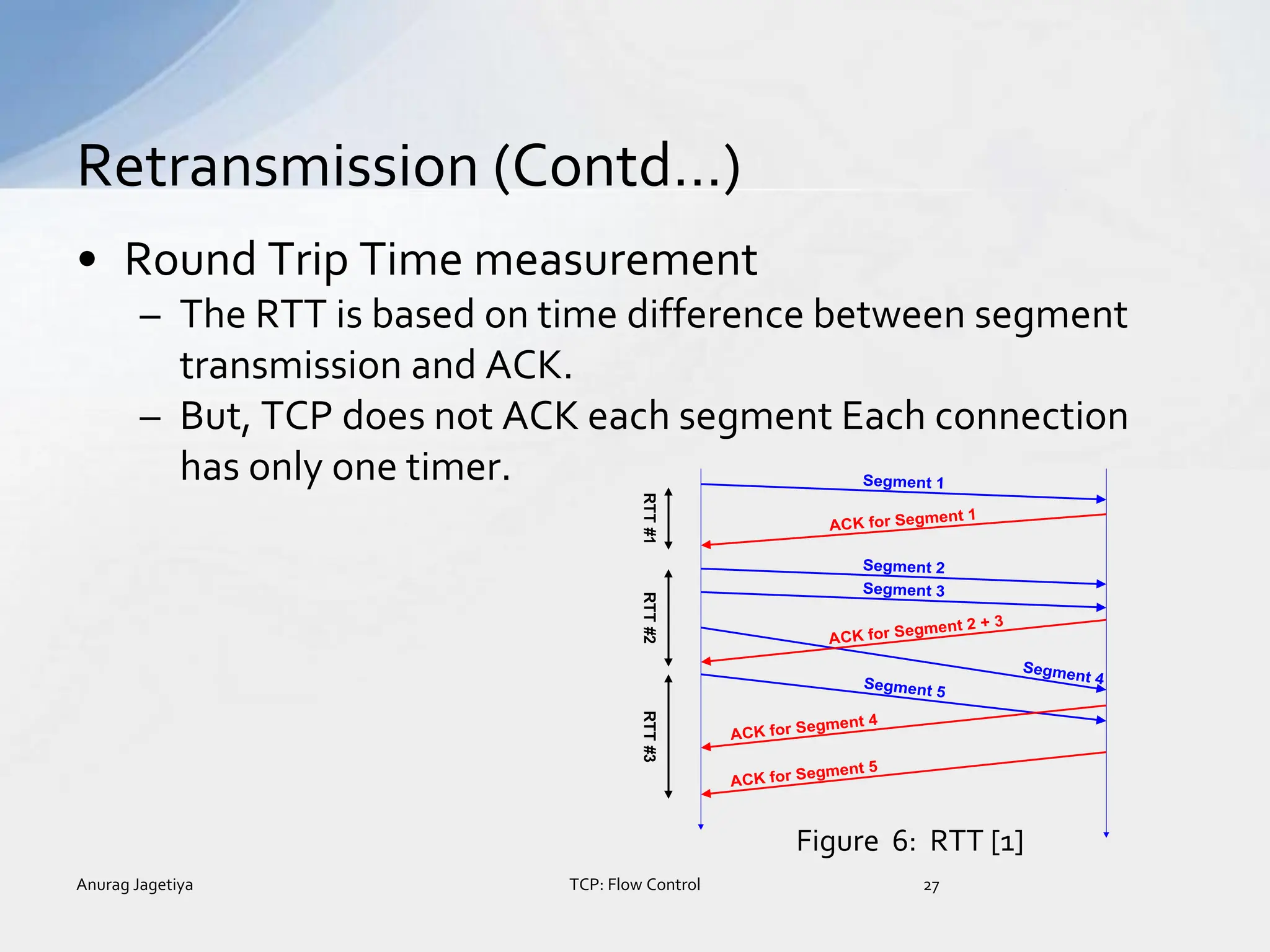 • Round Trip Time measurement
– The RTT is based on time difference between segment
transmission and ACK.
– But, TCP does not ACK each segment Each connection
has only one timer.
Retransmission (Contd…)
Anurag Jagetiya 27
TCP: Flow Control
Segment 1
Segment 4
ACK for Segment 1
Segment 2
Segment 3
ACK for Segment 2 + 3
Segment 5
ACK for Segment 4
ACK for Segment 5
RTT
#1
RTT
#2
RTT
#3
Figure 6: RTT [1]
 