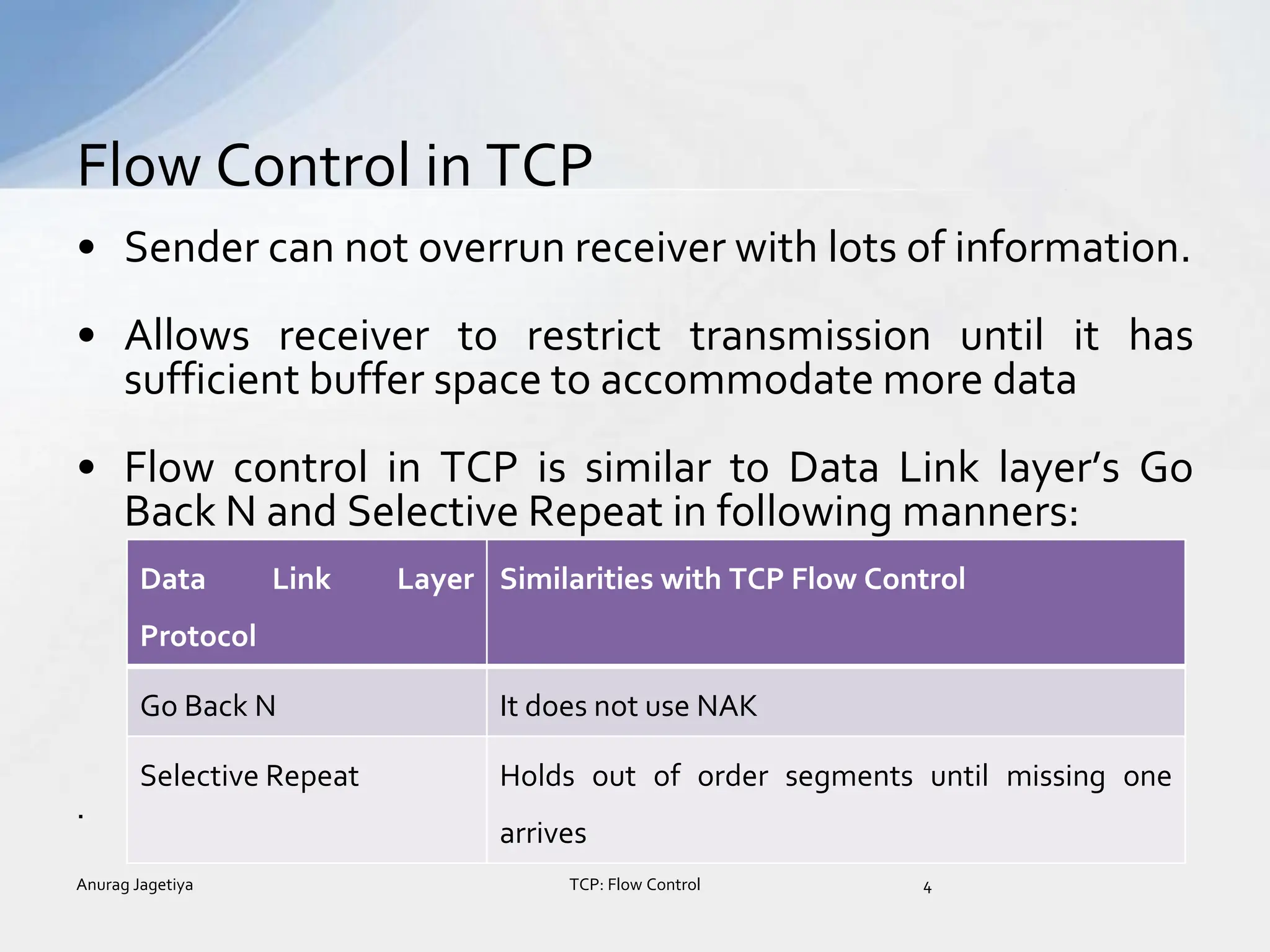 • Sender can not overrun receiver with lots of information.
• Allows receiver to restrict transmission until it has
sufficient buffer space to accommodate more data
• Flow control in TCP is similar to Data Link layer’s Go
Back N and Selective Repeat in following manners:
.
Flow Control in TCP
Data Link Layer
Protocol
Similarities with TCP Flow Control
Go Back N It does not use NAK
Selective Repeat Holds out of order segments until missing one
arrives
Anurag Jagetiya 4
TCP: Flow Control
 