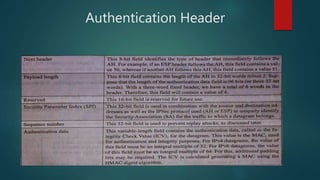 Authentication Header
 