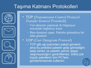 Taşıma Katmanı Protokolleri TCP ( Transmission Control Protocol-Transfer Kontrol Protokolü ) Veri aktarımı yapılacak iki bilgisayar arasındaki bağlantıyı kurar Hata denetimi yapar. Paketler gitmediyse bir daha gönderir. UDP ( User Datagram Protocol ) TCP gibi ağ üzerinden paketi gönderir ama bu protokol paketin gidip gitmediğini takip etmez ve paketin yerine ulaşıp ulaşmayacağını garantilemez. Daha çok küçük paketlerin tüm PC’lere gönderilmesinde kullanılır. 