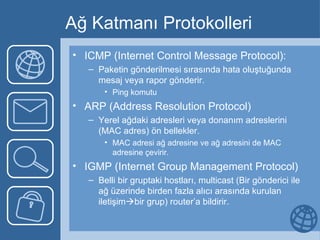 Ağ Katmanı Protokolleri  ICMP (Internet Control Message Protocol):  Paketin gönderilmesi sırasında hata oluştuğunda mesaj veya rapor gönderir. Ping komutu ARP (Address Resolution Protocol) Yerel ağdaki adresleri veya donanım adreslerini (MAC adres) ön bellekler.  MAC adresi ağ adresine ve ağ adresini de MAC adresine çevirir. IGMP (Internet Group Management Protocol) Belli bir gruptaki hostları, multicast (Bir gönderici ile ağ üzerinde birden fazla alıcı arasında kurulan iletişim  bir grup) router’a bildirir.  