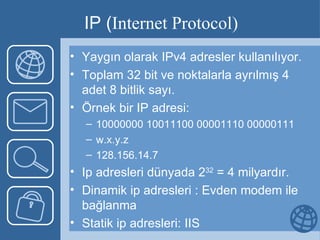 IP ( Internet Protocol) Yaygın olarak IPv4 adresler kullanılıyor. Toplam 32 bit ve noktalarla ayrılmış 4 adet 8 bitlik sayı.  Örnek bir IP adresi:  10000000 10011100 00001110 00000111 w.x.y.z 128.156.14.7 Ip adresleri dünyada 2 32  = 4 milyardır.  Dinamik ip adresleri : Evden modem ile bağlanma Statik ip adresleri: IIS 