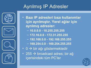 Ayrılmış IP Adresler Bazı IP adresleri bazı kullanımlar için ayrılmıştır. Yerel ağlar için ayrılmış adresler:  10.0.0.0 - 10.255.255.255  172.16.0.0 - 172.31.255.255  192.168.0.0 - 192.168.255.255  169.254.0.0 - 169.254.255.255 0    bir ağı göstermektedir 255    broadcast adres; bir ağ içerisindeki tüm PC’ler 