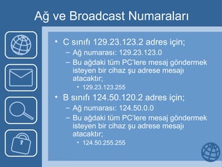 Ağ ve Broadcast Numaraları C sınıfı 129.23.123.2 adres için; Ağ numarası: 129.23.123.0 Bu ağdaki tüm PC’lere mesaj göndermek isteyen bir cihaz şu adrese mesajı atacaktır; 129.23.123.255 B sınıfı 124.50.120.2 adres için; Ağ numarası: 124.50.0.0 Bu ağdaki tüm PC’lere mesaj göndermek isteyen bir cihaz şu adrese mesajı atacaktır; 124.50.255.255 