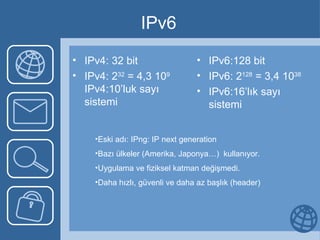IPv6  IPv4: 32 bit  IPv4: 2 32  = 4,3 10 9  IPv4:10’luk sayı sistemi IPv6:128 bit IPv6: 2 128  = 3,4 10 38 IPv6:16’lık sayı sistemi Eski adı: IPng: IP next generation Bazı ülkeler (Amerika, Japonya…)  kullanıyor. Uygulama ve fiziksel katman değişmedi. Daha hızlı, güvenli ve daha az başlık (header) 