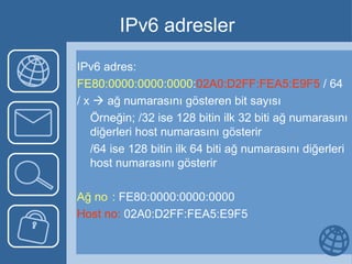 IPv6 adresler IPv6 adres: FE80:0000:0000:0000 : 02A0:D2FF:FEA5:E9F5  / 64 / x    ağ numarasını gösteren bit sayısı  Örneğin; /32 ise 128 bitin ilk 32 biti ağ numarasını diğerleri host numarasını gösterir /64 ise 128 bitin ilk 64 biti ağ numarasını diğerleri host numarasını gösterir Ağ no :  FE80:0000:0000:0000 Host no:  02A0:D2FF:FEA5:E9F5  