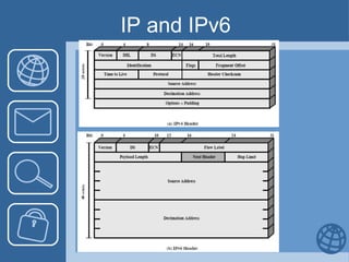 IP and IPv6 