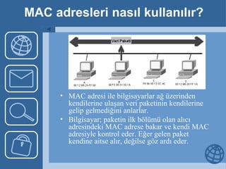 MAC adresleri nasıl kullanılır? MAC adresi ile bilgisayarlar ağ üzerinden kendilerine ulaşan veri paketinin kendilerine gelip gelmediğini anlarlar.  Bilgisayar; paketin ilk bölümü olan alıcı adresindeki MAC adrese bakar ve kendi MAC adresiyle kontrol eder. Eğer gelen paket kendine aitse alır, değilse göz ardı eder.                                                                           