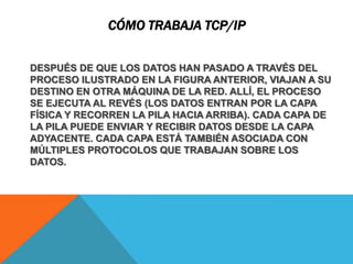 Cómo Trabaja TCP/IPDESPUÉS DE QUE LOS DATOS HAN PASADO A TRAVÉS DEL PROCESO ILUSTRADO EN LA FIGURA ANTERIOR, VIAJAN A SU DESTINO EN OTRA MÁQUINA DE LA RED. ALLÍ, EL PROCESO SE EJECUTA AL REVÉS (LOS DATOS ENTRAN POR LA CAPA FÍSICA Y RECORREN LA PILA HACIA ARRIBA). CADA CAPA DE LA PILA PUEDE ENVIAR Y RECIBIR DATOS DESDE LA CAPA ADYACENTE. CADA CAPA ESTÁ TAMBIÉN ASOCIADA CON MÚLTIPLES PROTOCOLOS QUE TRABAJAN SOBRE LOS DATOS.
