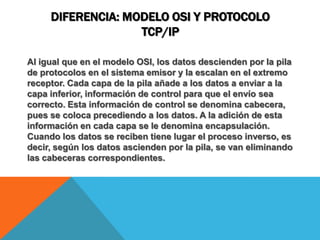 Diferencia: modelo osi y protocolo tcp/ipAl igual que en el modelo OSI, los datos descienden por la pila de protocolos en el sistema emisor y la escalan en el extremo receptor. Cada capa de la pila añade a los datos a enviar a la capa inferior, información de control para que el envío sea correcto. Esta información de control se denomina cabecera, pues se coloca precediendo a los datos. A la adición de esta información en cada capa se le denomina encapsulación. Cuando los datos se reciben tiene lugar el proceso inverso, es decir, según los datos ascienden por la pila, se van eliminando las cabeceras correspondientes.