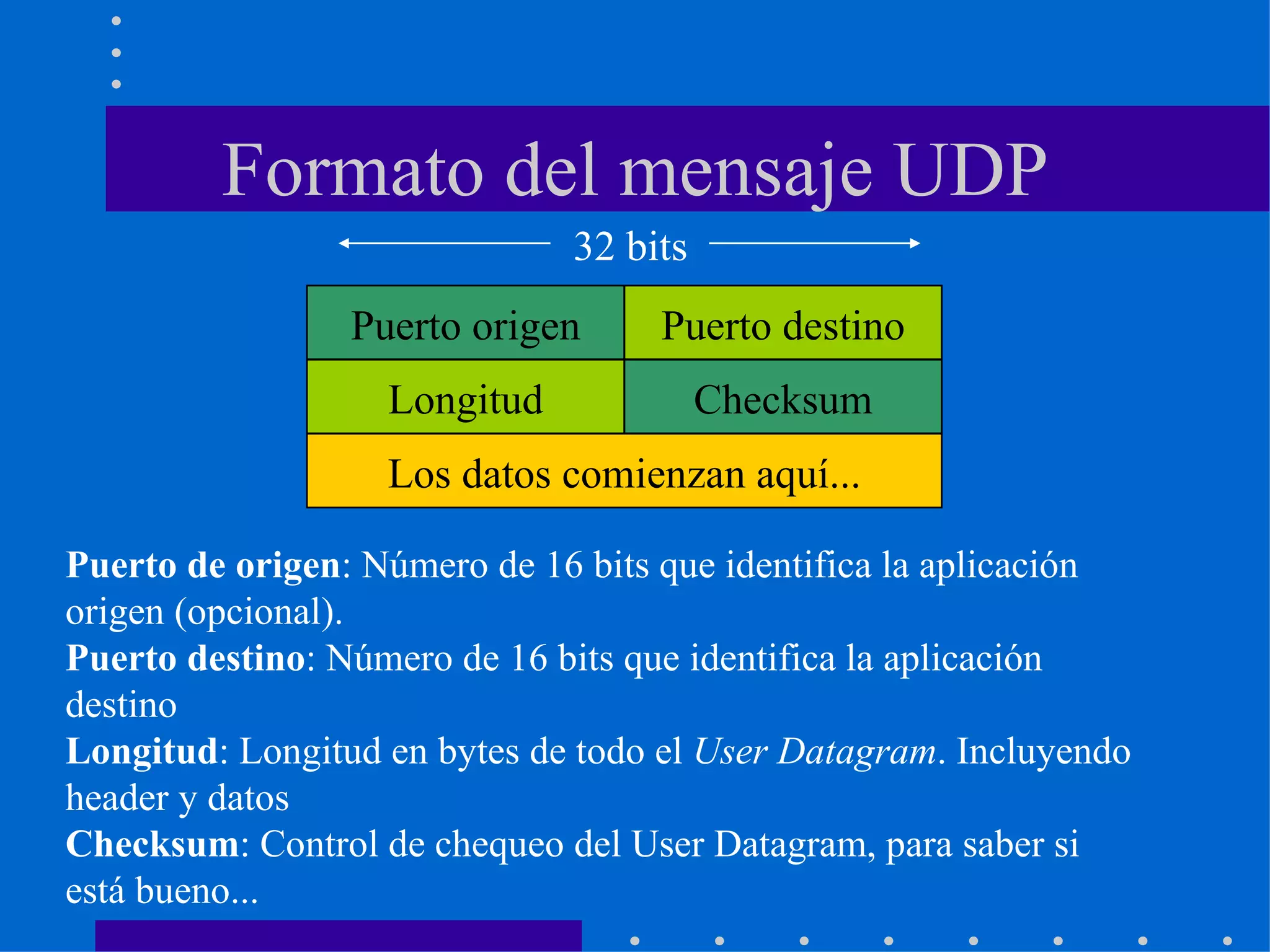 Formato del mensaje UDP Puerto de origen : Número de 16 bits que identifica la aplicación  origen (opcional). Puerto destino : Número de 16 bits que identifica la aplicación  destino Longitud : Longitud en bytes de todo el  User Datagram . Incluyendo  header y datos Checksum : Control de chequeo del User Datagram, para saber si  está bueno... Puerto origen Puerto destino Longitud Checksum Los datos comienzan aquí... 32 bits 