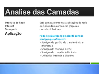 Conversão dos  sinais