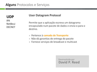 Controlo de errosInterface de RedeInternetTransporteAplicação