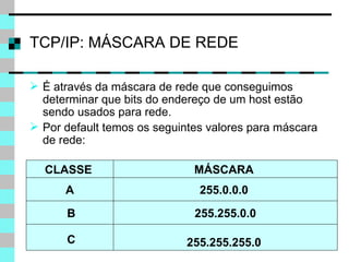 TCP/IP: MÁSCARA DE REDE CLASSE MÁSCARA A B C 255.0.0.0 255.255.0.0 255.255.255.0 É através da máscara de rede que conseguimos determinar que bits do endereço de um host estão sendo usados para rede . Por default temos os seguintes valores para máscara de rede: 