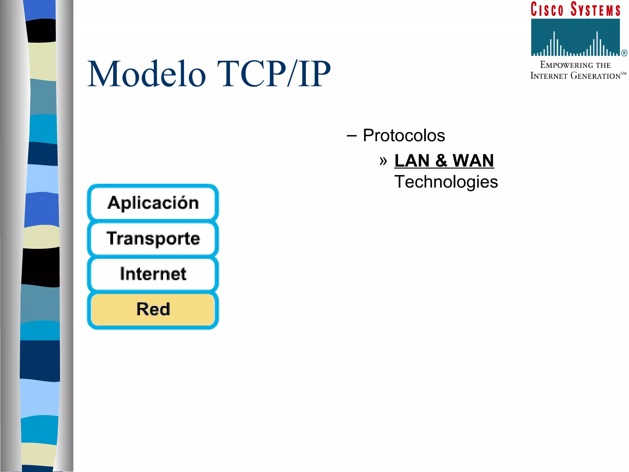Modelo TCP/IP Protocolos LAN & WAN   Technologies 