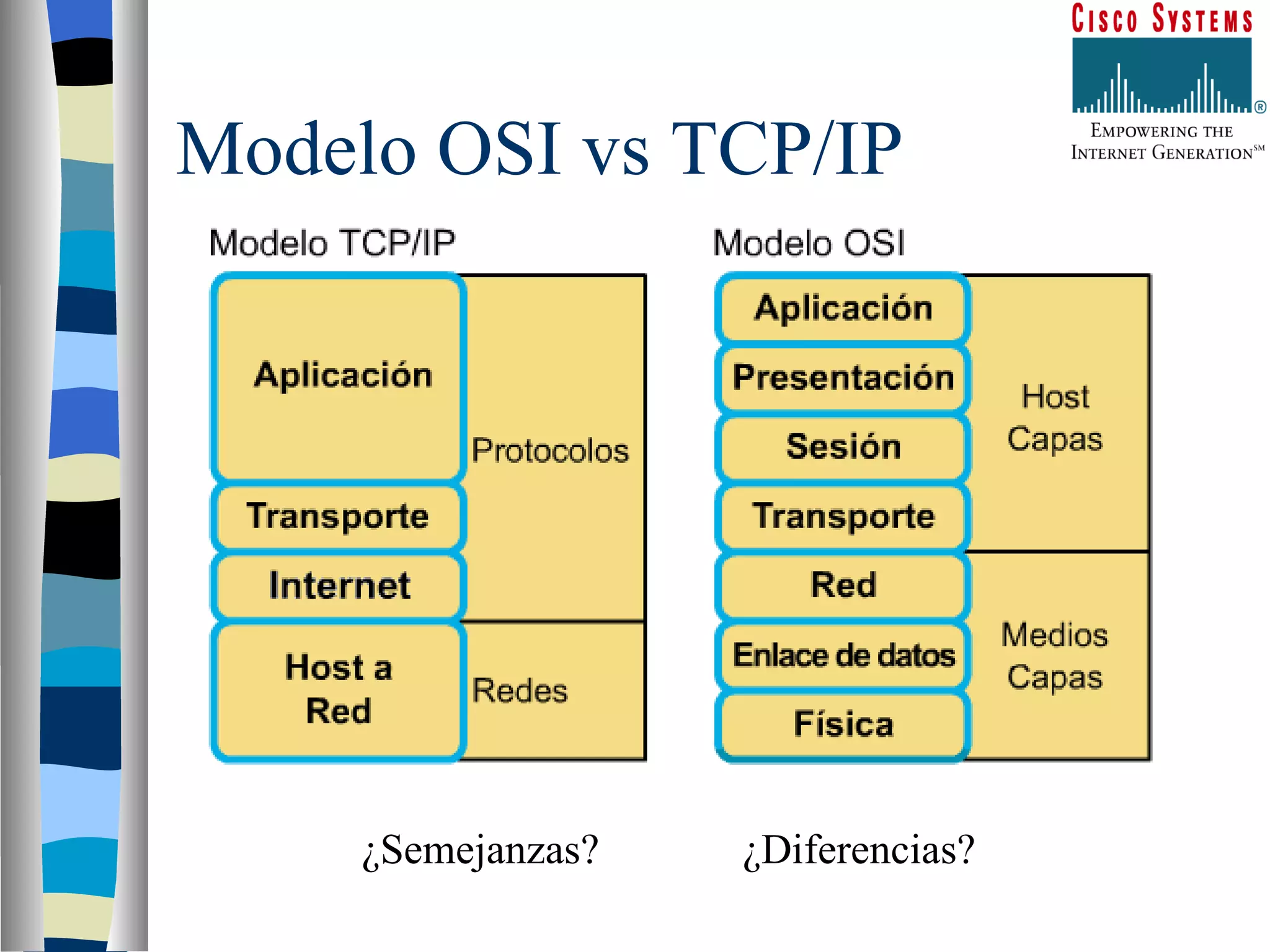 Modelo OSI vs TCP/IP ¿Semejanzas?  ¿Diferencias? 