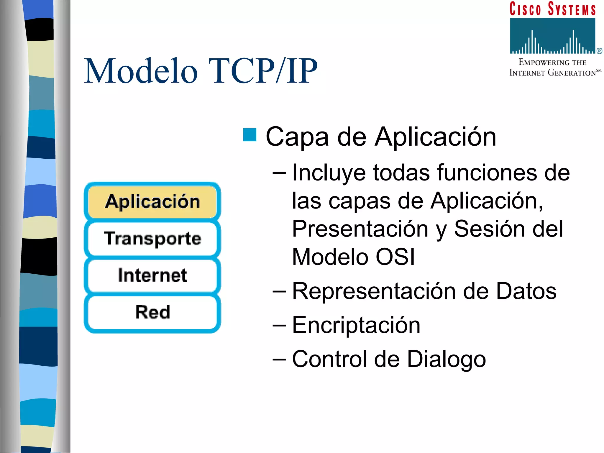 Modelo TCP/IP Capa de Aplicación Incluye todas funciones de las capas de Aplicación, Presentación y Sesión del Modelo OSI Representación de Datos Encriptación Control de Dialogo 