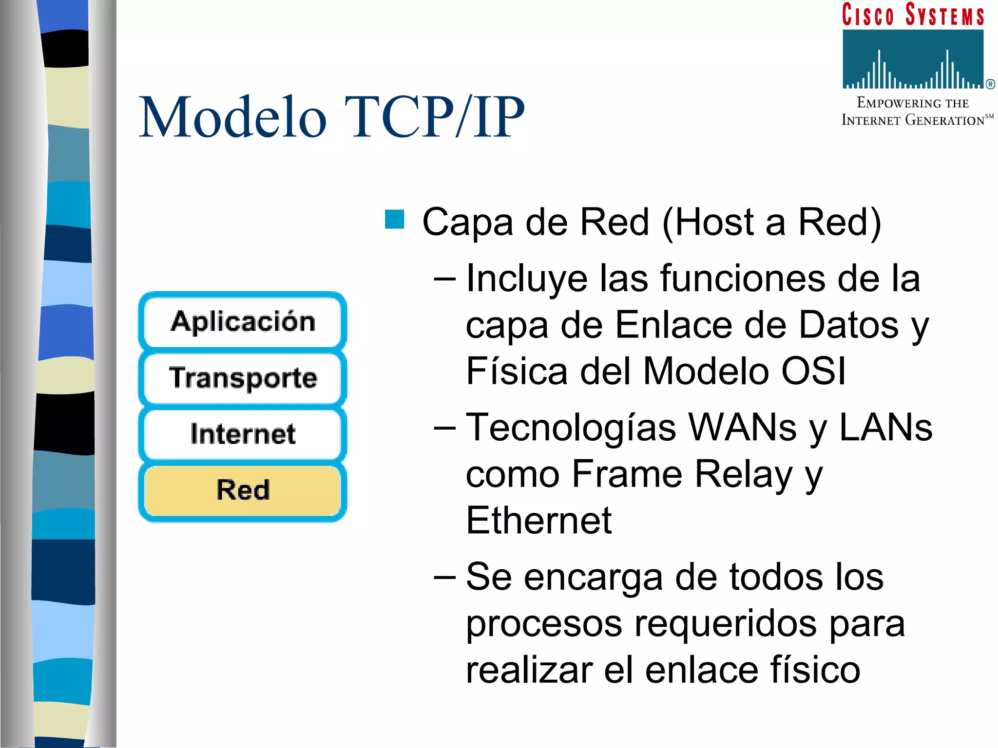 Modelo TCP/IP Capa de Red (Host a Red) Incluye las funciones de la capa de Enlace de Datos y Física del Modelo OSI Tecnologías WANs y LANs como Frame Relay y Ethernet Se encarga de todos los procesos requeridos para realizar el enlace físico 