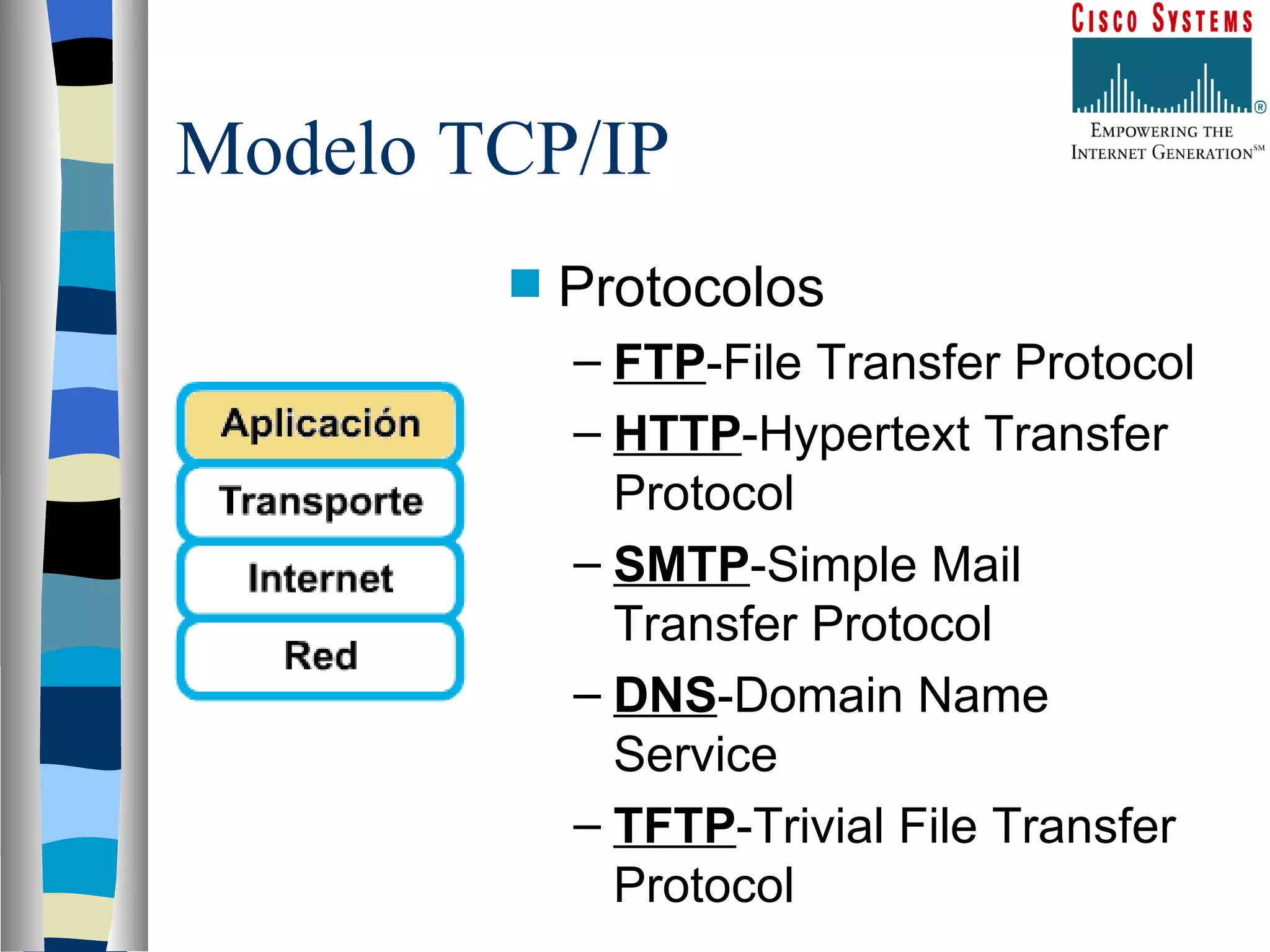 Modelo TCP/IP Protocolos FTP -File Transfer Protocol HTTP -Hypertext Transfer Protocol SMTP -Simple Mail Transfer Protocol DNS -Domain Name Service TFTP -Trivial File Transfer Protocol 