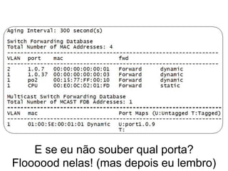 E se eu não souber qual porta?
Floooood nelas! (mas depois eu lembro)
 